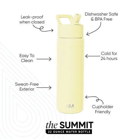 Summit Water Bottle with Straw Lid