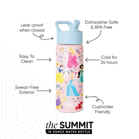 Summit Kids Water Bottle with Straw Lid