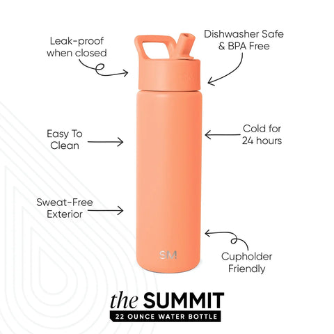 Summit Water Bottle with Straw Lid