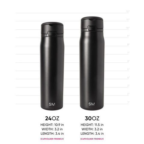 Mesa Loop with Covered Straw