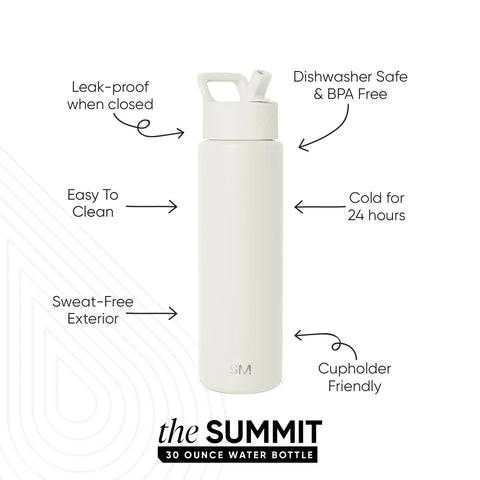 Summit Water Bottle with Straw Lid