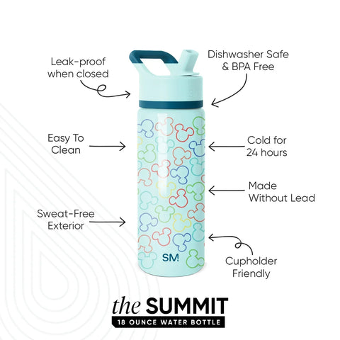 Summit Kids Water Bottle with Straw Lid