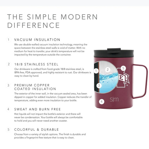 Collegiate Scout Coffee Mug with Flip Lid