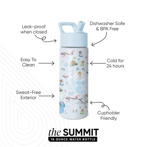 Summit Kids Water Bottle with Straw Lid