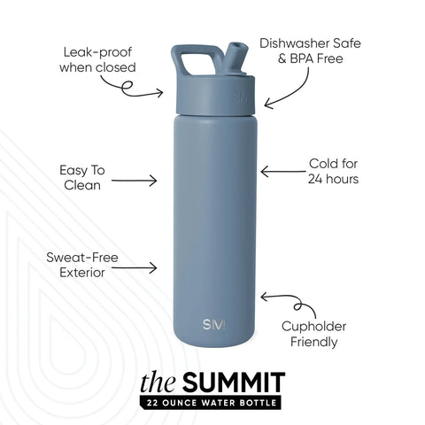 Summit Water Bottle with Straw Lid
