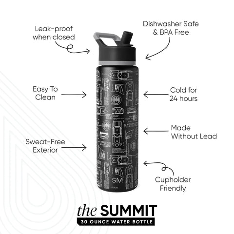 Summit Water Bottle with Straw Lid