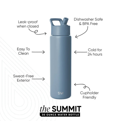Summit Water Bottle with Straw Lid