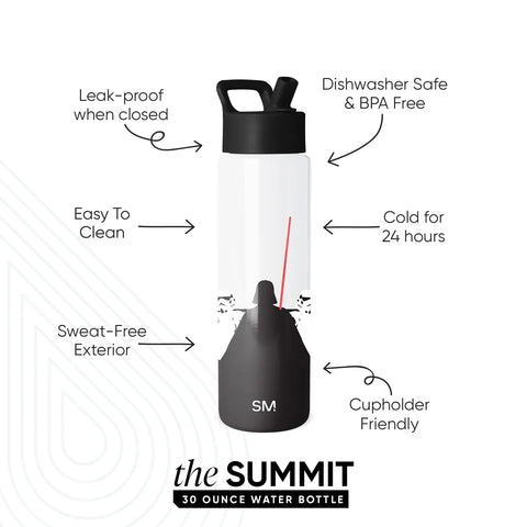 Summit Water Bottle with Straw Lid