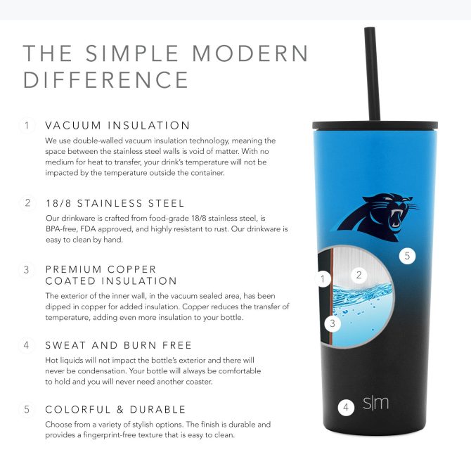 NFL Two-Tone Classic Tumbler with Flip Lid and Straw Lid