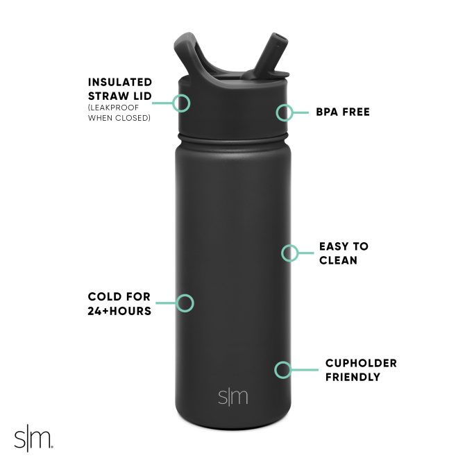 Summit Water Bottle with Straw Lid