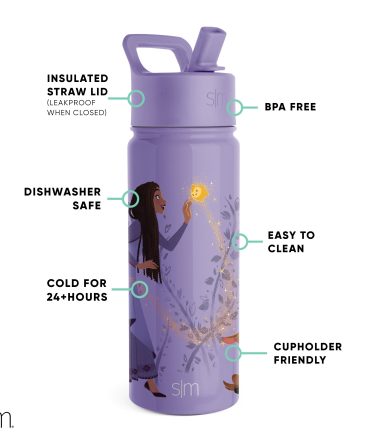 Summit Kids Water Bottle with Straw Lid