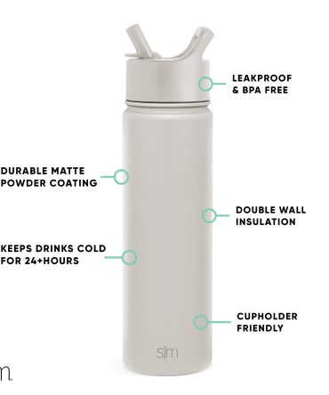 Summit Water Bottle with Straw Lid