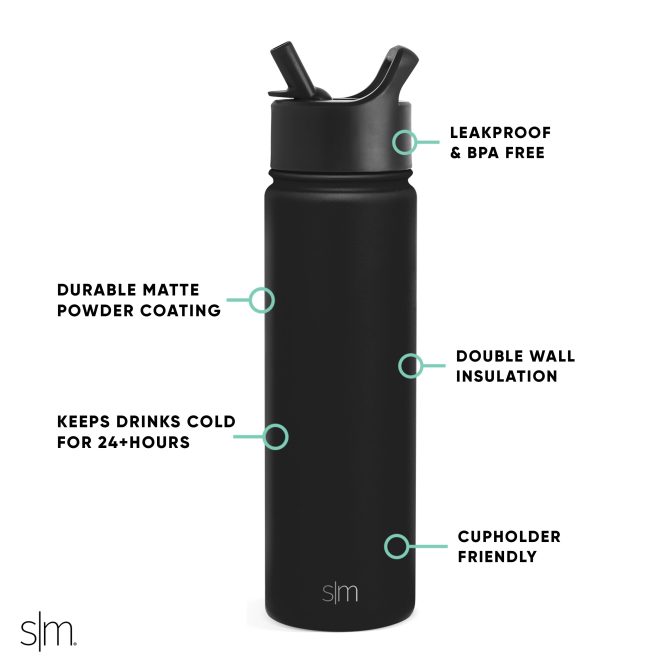 Summit Water Bottle with Straw Lid