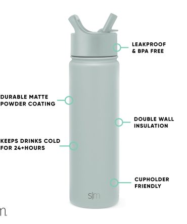 Summit Water Bottle with Straw Lid