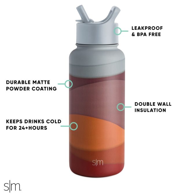 Summit Water Bottle with Straw Lid